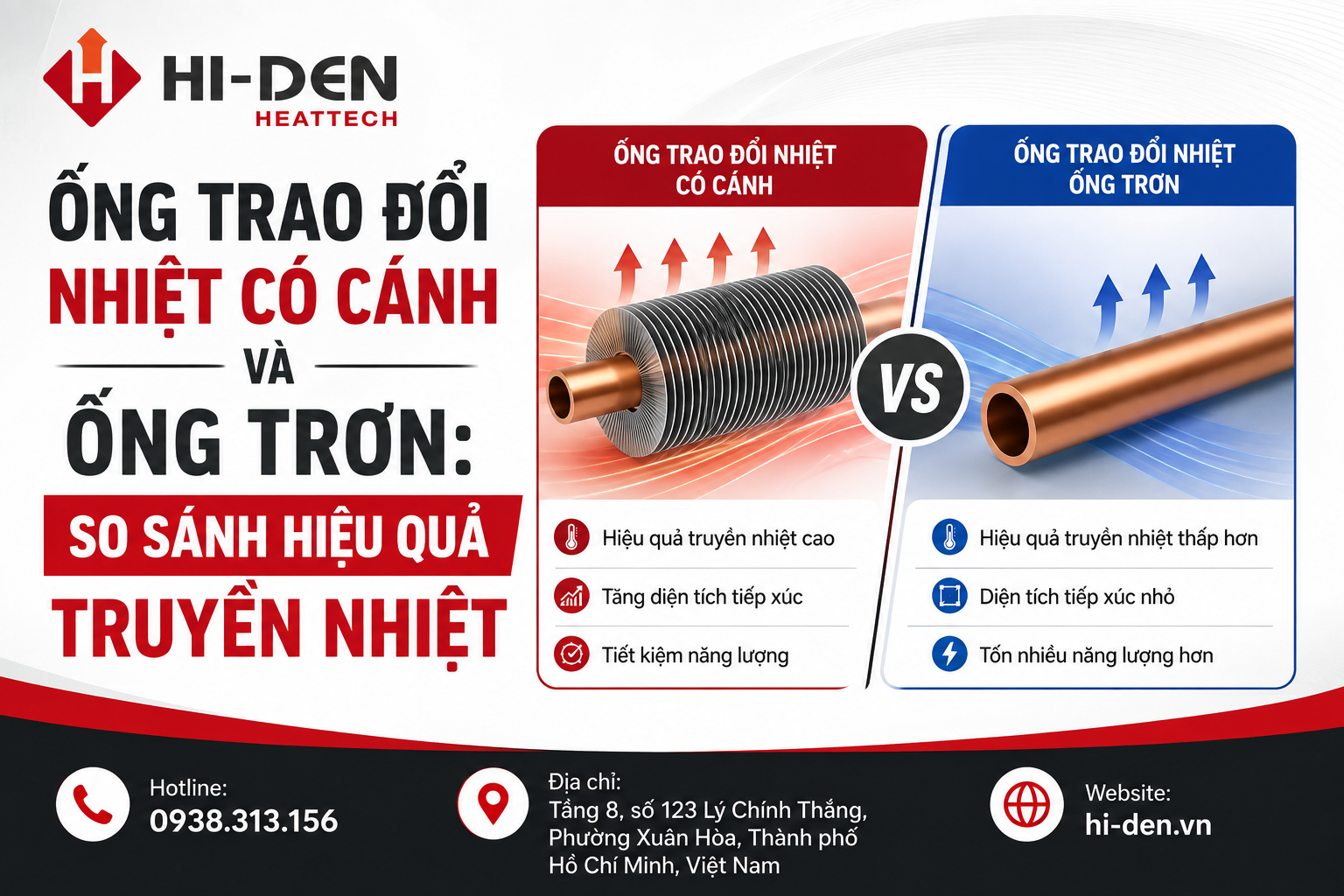 Ống trao đổi nhiệt có cánh và ống trơn: So sánh hiệu quả truyền nhiệt